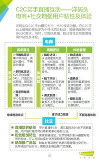 2016年中國跨境進口零售電商行業(yè)研究及互聯網產品設計開發(fā)趨勢